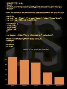 Certificazione Javascript Coding Specialist (JSCS)
