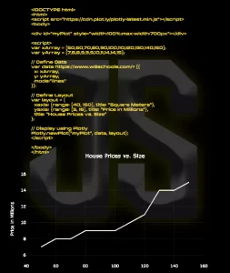 Corso JavaScript
