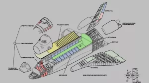 Corso PTC Creo Parametric