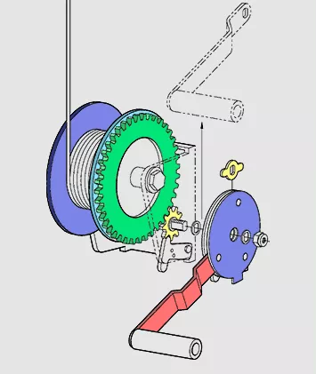 Corso PTC Creo Parametric